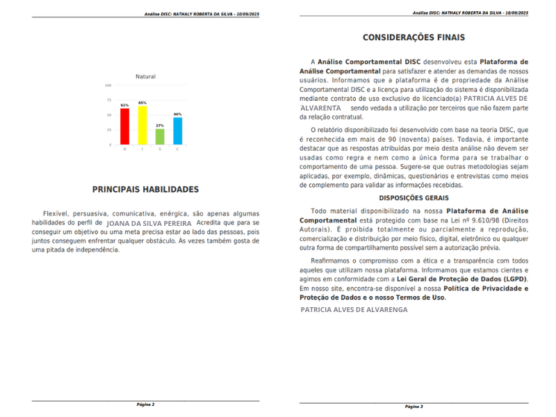 Gráfico de Exemplo da Análise de Perfil DISC